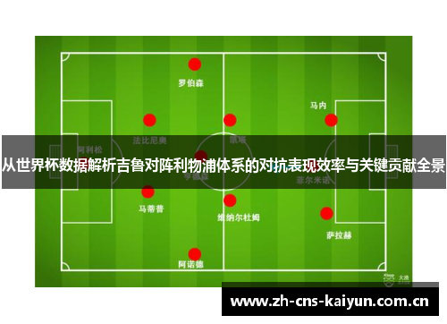 从世界杯数据解析吉鲁对阵利物浦体系的对抗表现效率与关键贡献全景